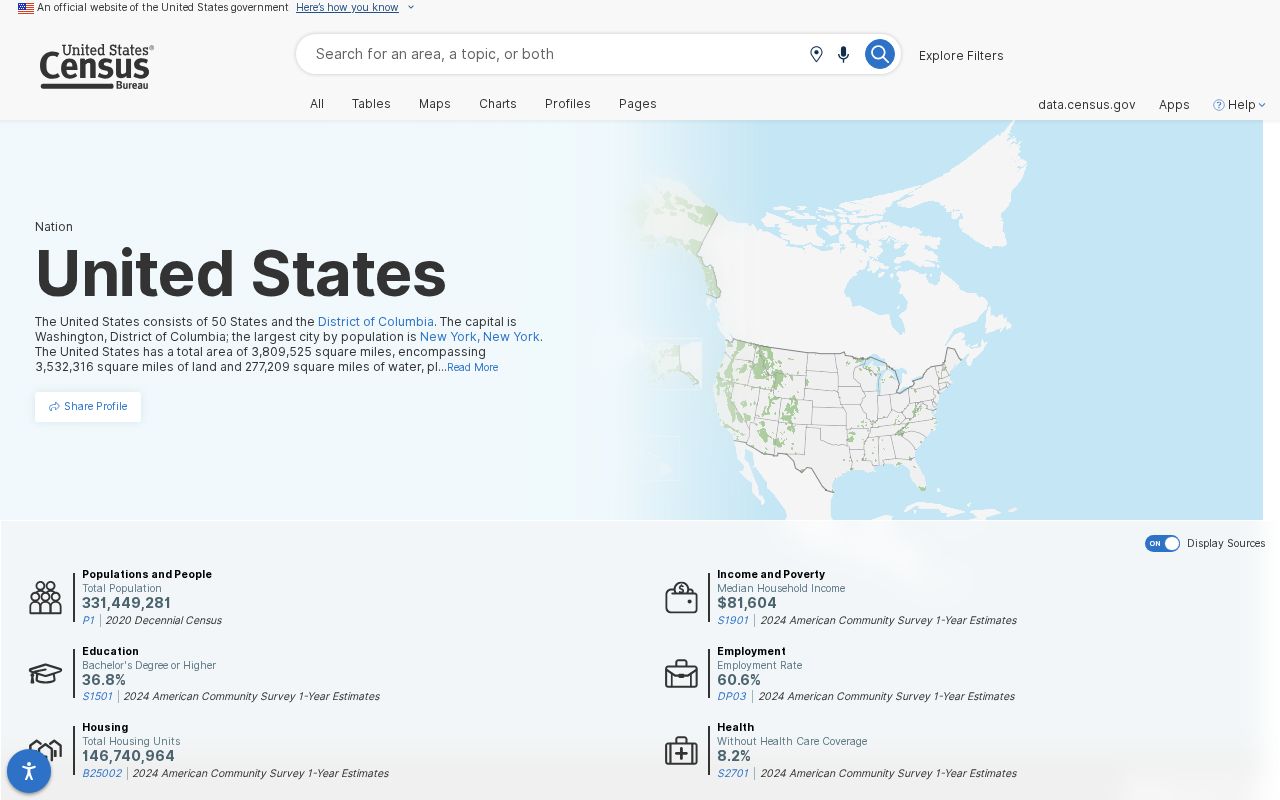 Caspian criminal records Iron County Census context