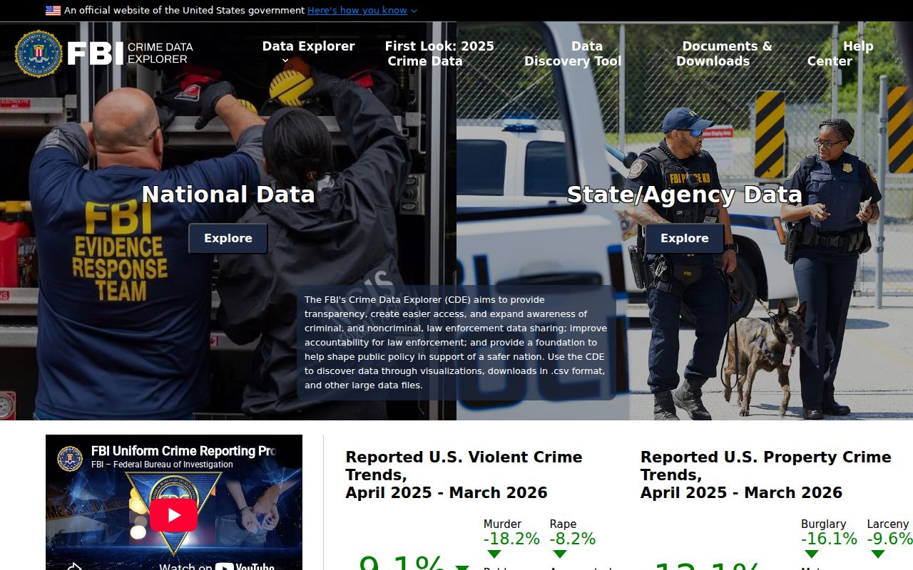 FBI crime data context for Iron County arrest records